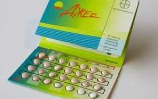 Джес: инструкция по применению, аналоги, стоимость, отзывы