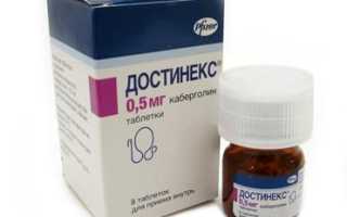 Отзывы пациенток о препарате Достинекс