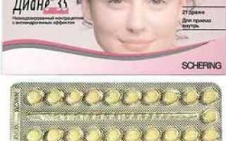 Диане 35: инструкция по применению, стоимость, аналоги, отзывы пациенток