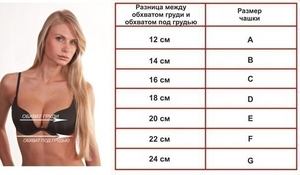 девушка и таблица