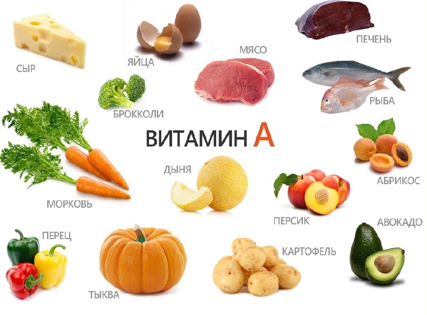Витамин А необходим для регенерации кожных покровов