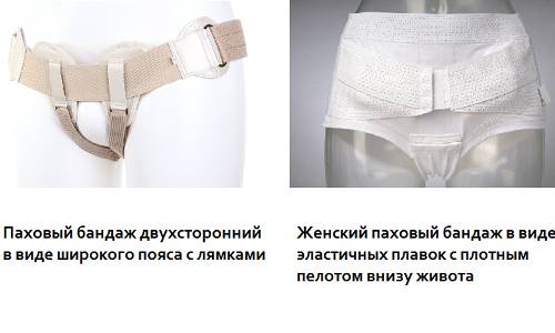 Паховые бандажи должны быть удобны в ношении, а материал должен быть эластичным и пропускать воздух